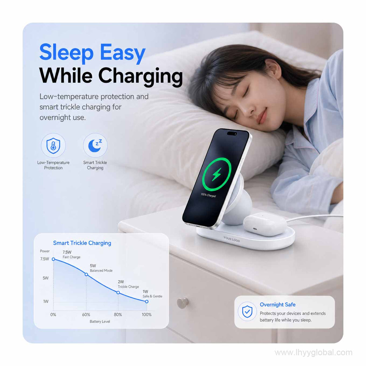 2-in-1 magnetic wireless charger stand for bedside overnight phone and earbuds charging