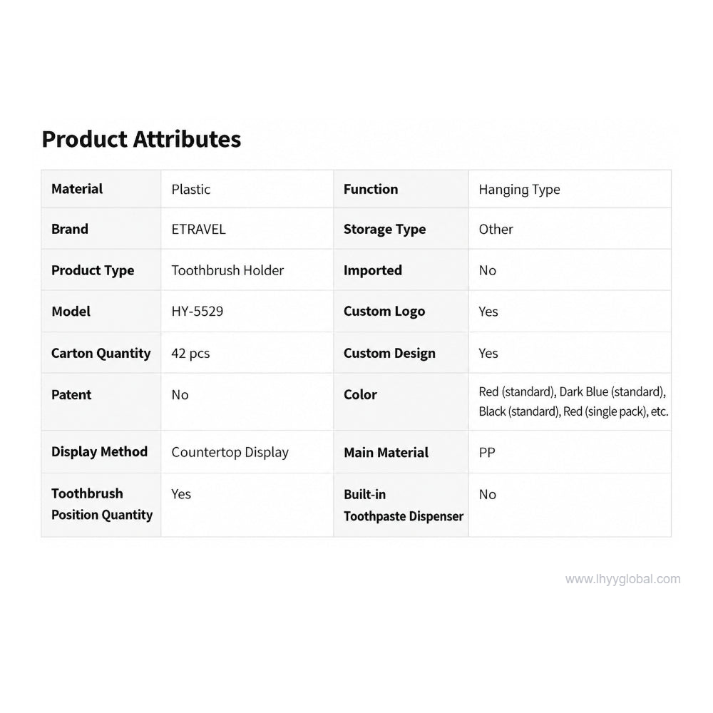 Product specifications for portable travel toiletry set and rinse cup