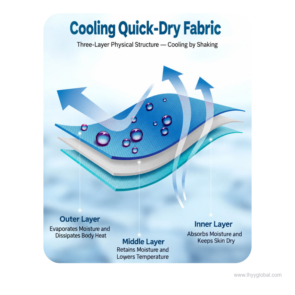 Portable cooling towel with compact storage case and carrying clip for sports and outdoor activities