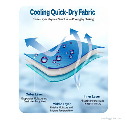 Portable cooling towel with compact storage case and carrying clip for sports and outdoor activities