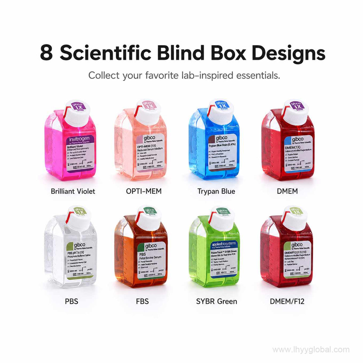 Eight scientific blind box magnet designs including Brilliant Violet, OPTI-MEM, Trypan Blue, DMEM, PBS, FBS, SYBR Green, and DMEM/F12.