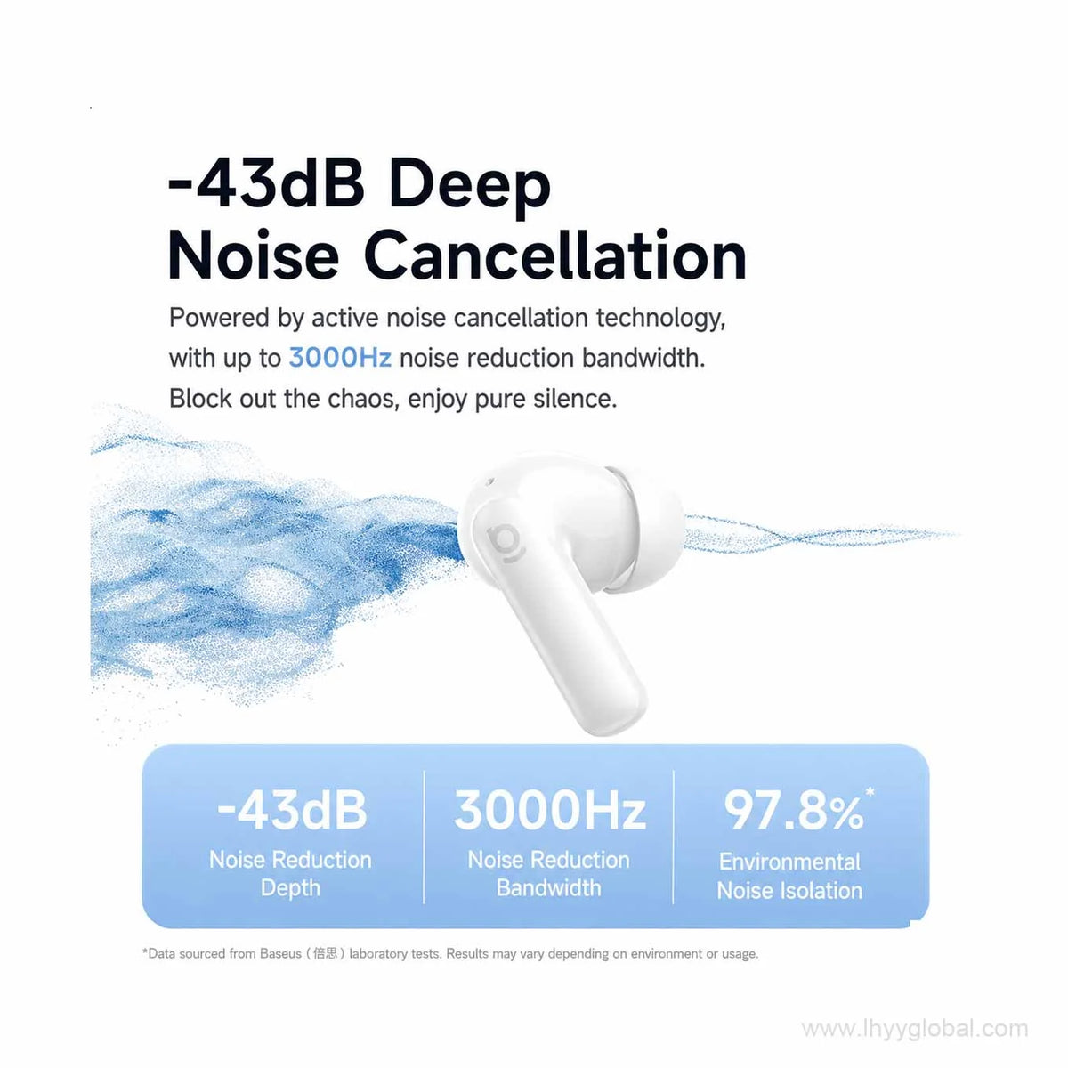 Baseus ANC wireless earbuds with up to 43 dB deep noise cancellation