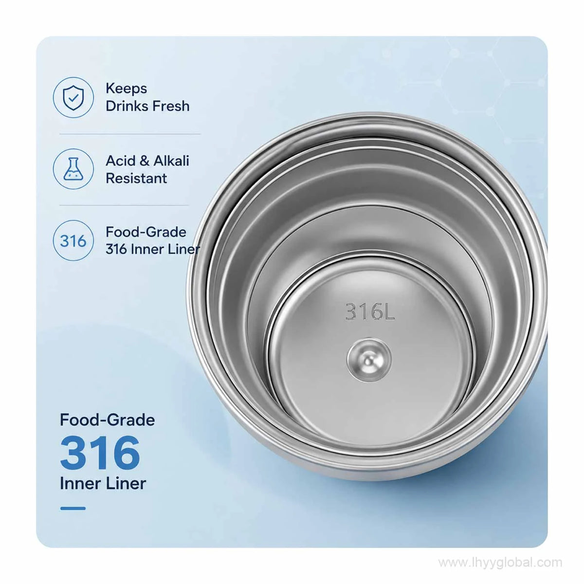 Close-up of food-grade 316 stainless steel inner liner used in the 300 mL insulated coffee cup.