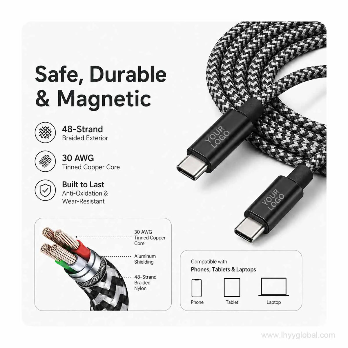 Braided USB-C charging data cable construction showing the cable exterior, internal conductors and connector details.