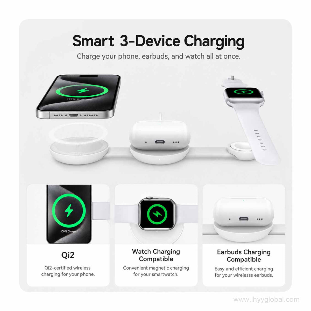Smart three-device magnetic wireless charging station for phone, watch and earbuds