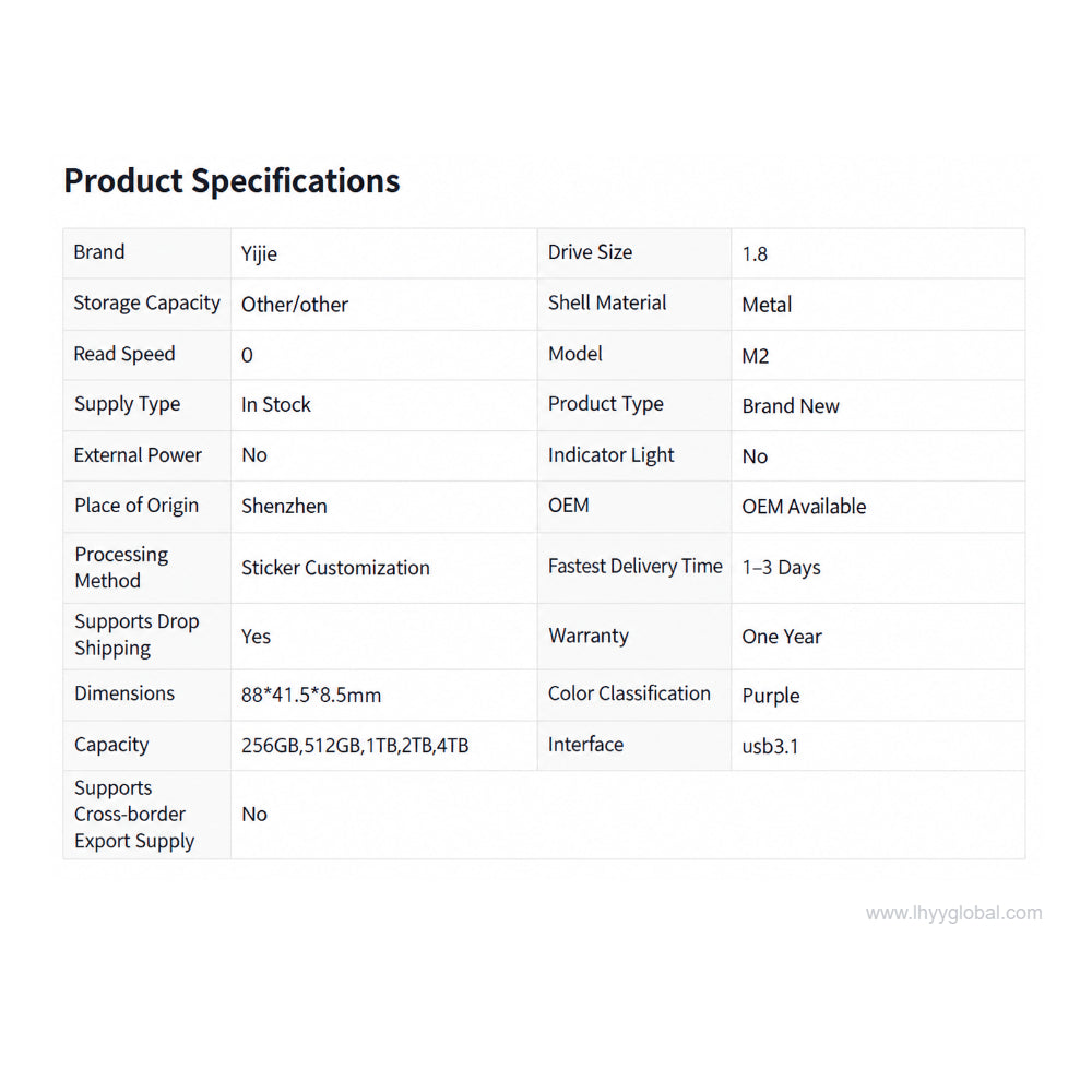 Portable metal M.2 external SSD specifications and dimensions