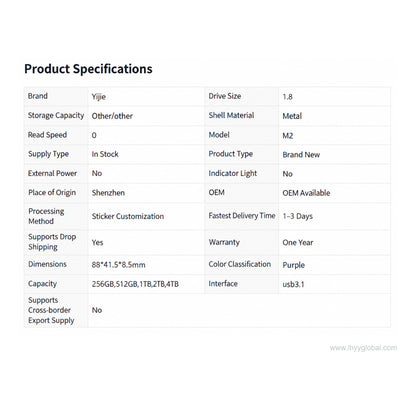 Portable metal M.2 external SSD specifications and dimensions