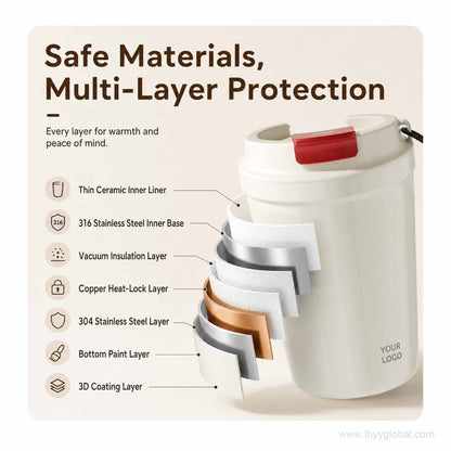 Layer structure of ceramic-lined coffee cup with 316 stainless steel inner base, vacuum insulation, copper layer, and 304 stainless steel layer.