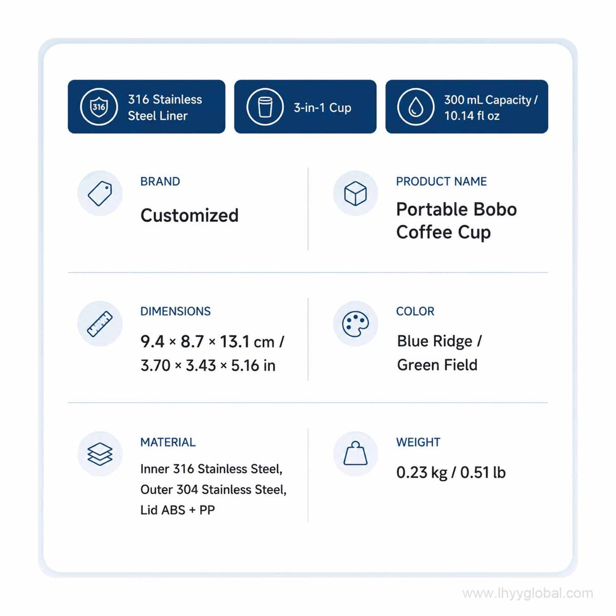 Product specifications for custom 300 mL insulated coffee cup including dimensions, materials, colors and weight.
