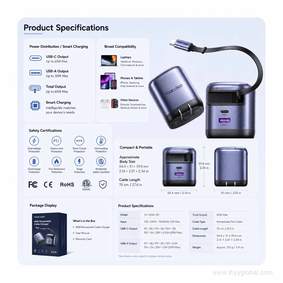 65W retractable USB-C GaN charger specifications, size and package contents