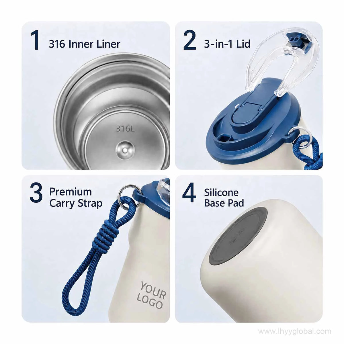 Detail views of 316 stainless steel liner, 3-in-1 lid, carry strap and silicone base pad on insulated coffee cup.