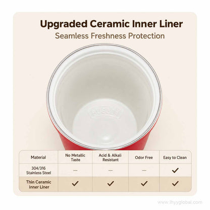 Close-up of thin ceramic inner liner highlighting easy cleaning, odor resistance, and acid and alkali resistance.