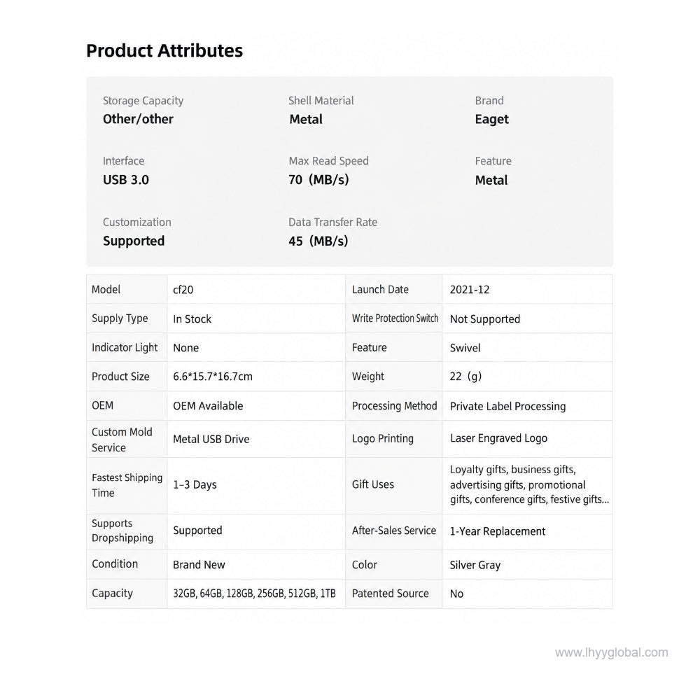 Dual USB-C and USB-A flash drive specifications and product details