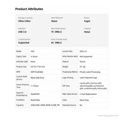 Dual USB-C and USB-A flash drive specifications and product details