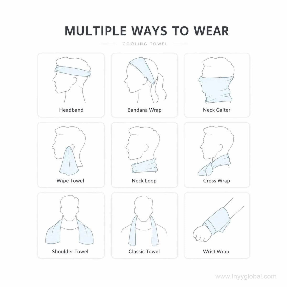 Cooling towel illustrated as a headband, neck wrap, shoulder towel and wrist wrap