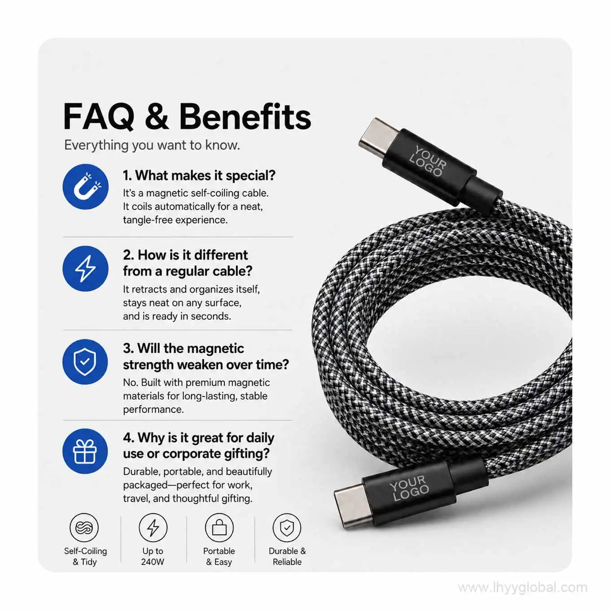 Magnetic self-coiling braided charging cable FAQ and benefits graphic with customizable YOUR LOGO connector area.
