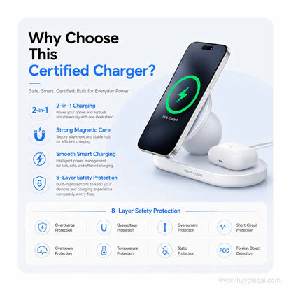Custom logo 2-in-1 magnetic wireless charger with multiple charging safety protections