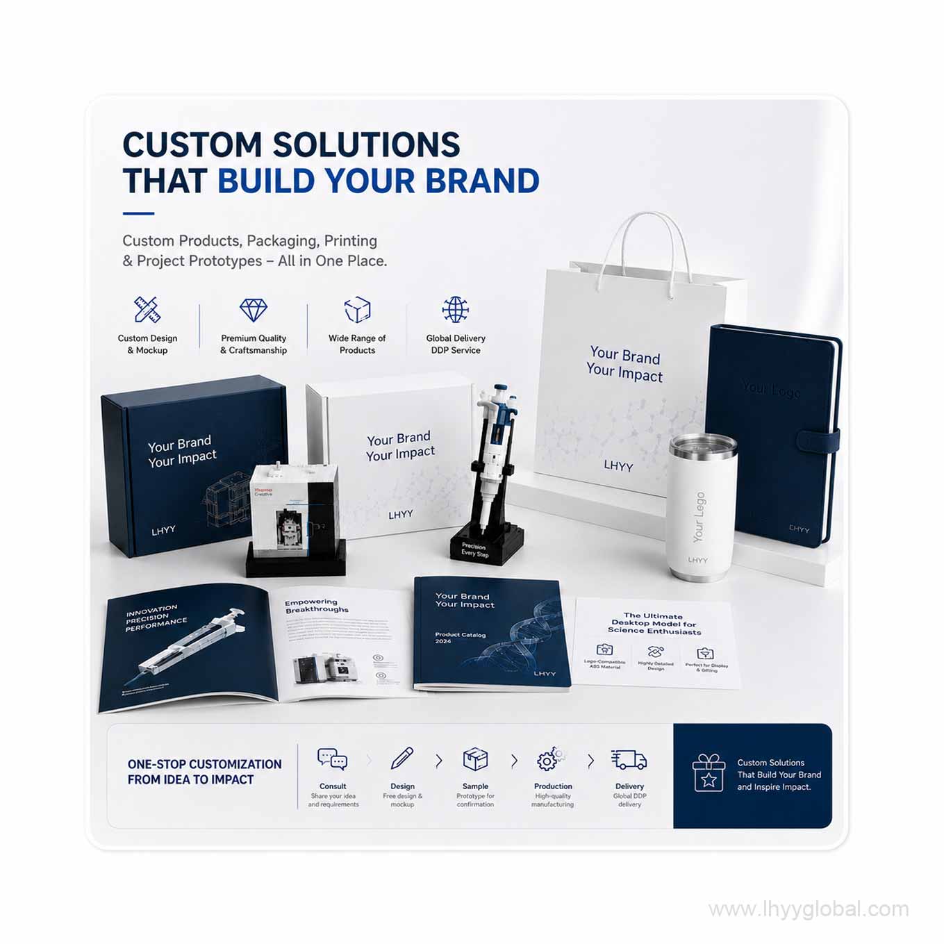 OEM custom gift manufacturing and branded packaging solutions provided by LHYY