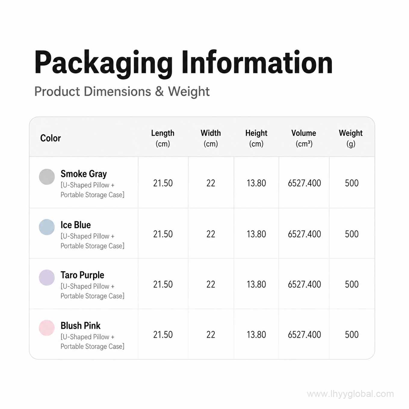 Portable memory foam neck pillow size, weight and color specifications including Smoke Gray, Ice Blue, Taro Purple and Blush Pink options