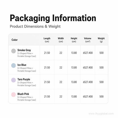 Portable memory foam neck pillow size, weight and color specifications including Smoke Gray, Ice Blue, Taro Purple and Blush Pink options