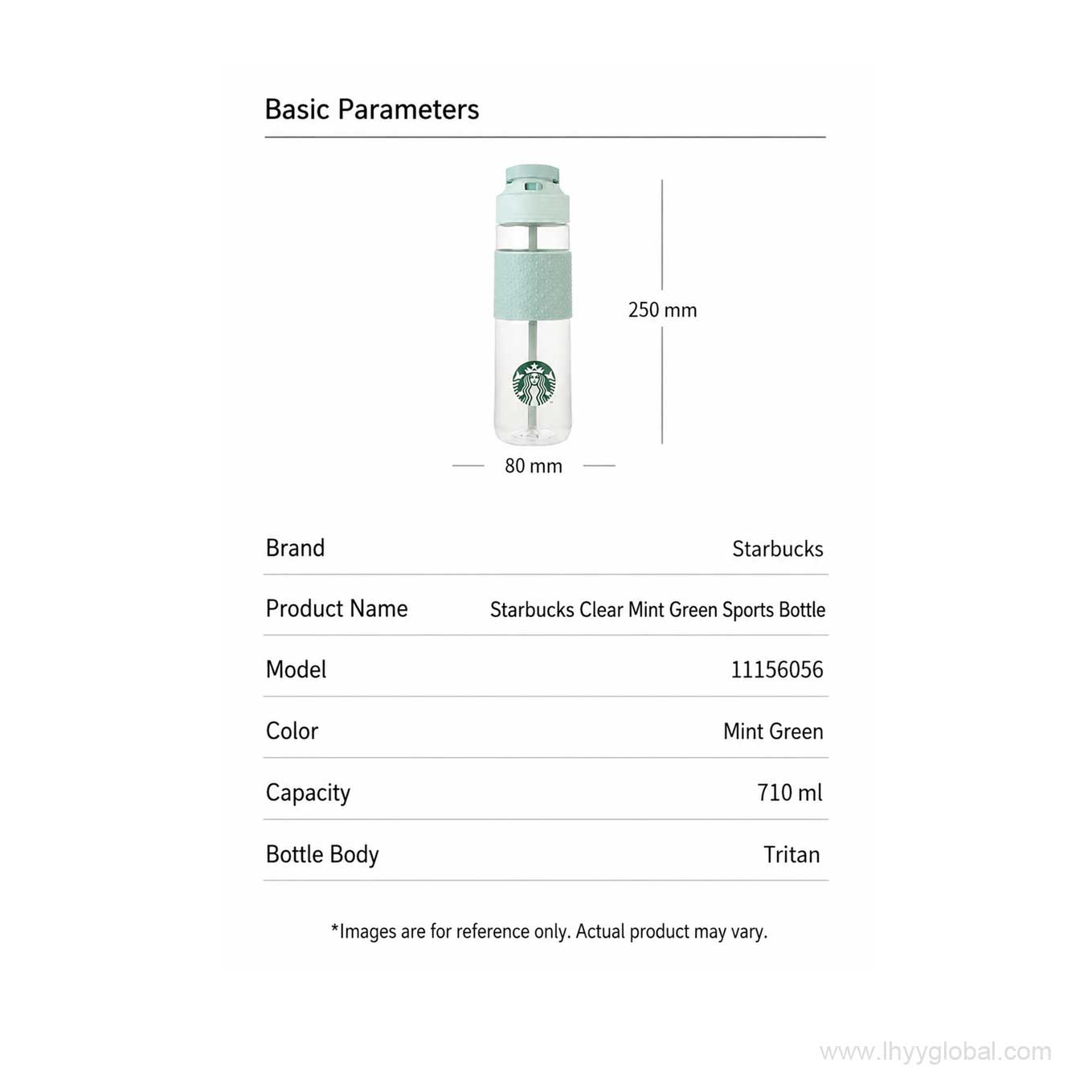 Dimensions and specifications for Starbucks mint green 710ml sports bottle, approximately 250 by 80 millimeters