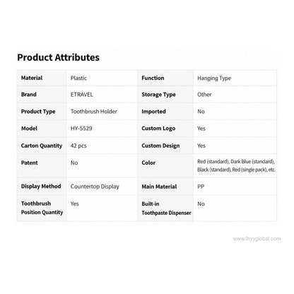 Product specifications for portable travel toiletry set and rinse cup