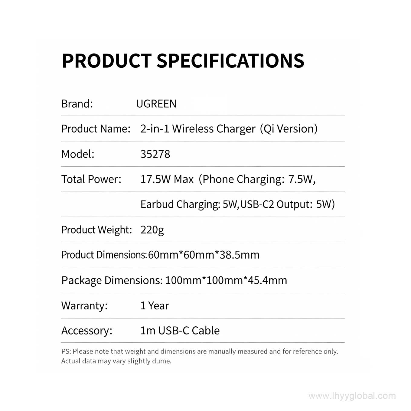 Official technical parameters infographic sheet for Ugreen model 35278 17.5W max dual wireless charging dock station.