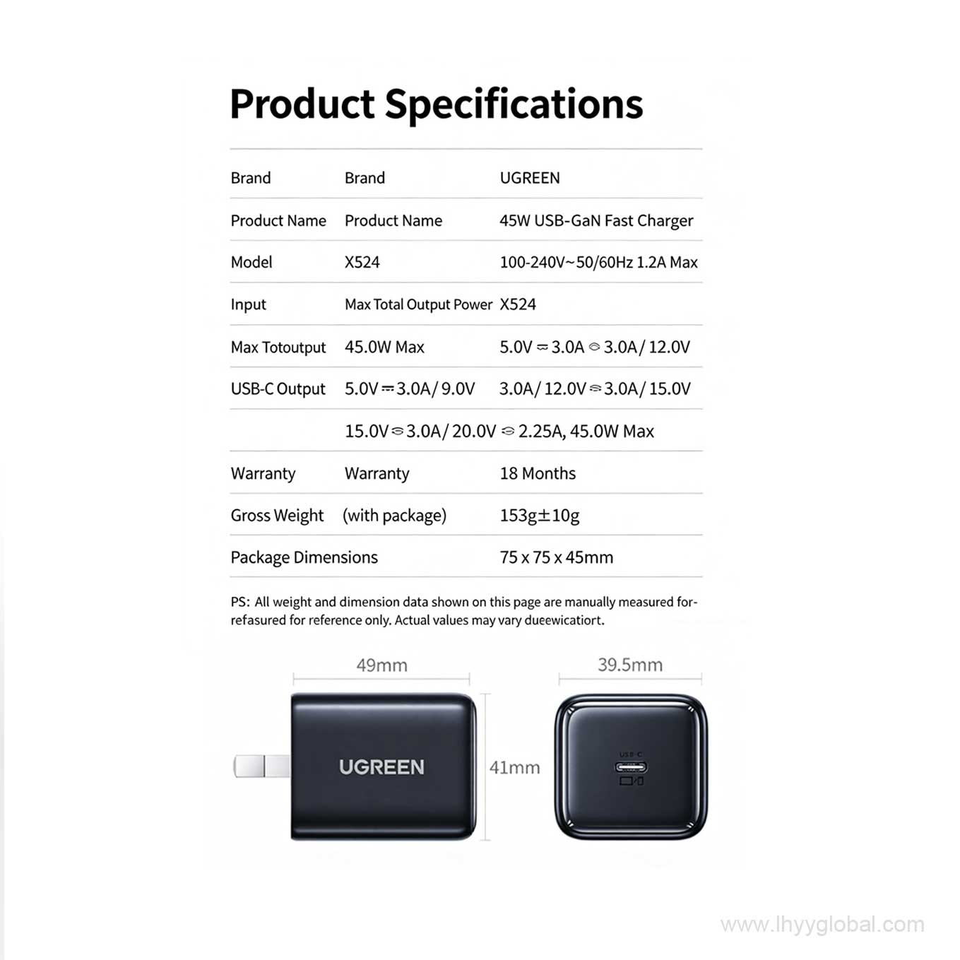 UGREEN X524 charger dimensions and electrical specification graphic