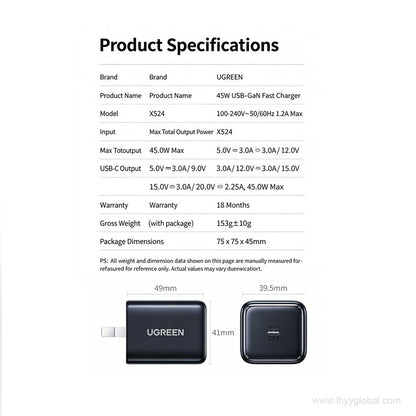 UGREEN X524 charger dimensions and electrical specification graphic
