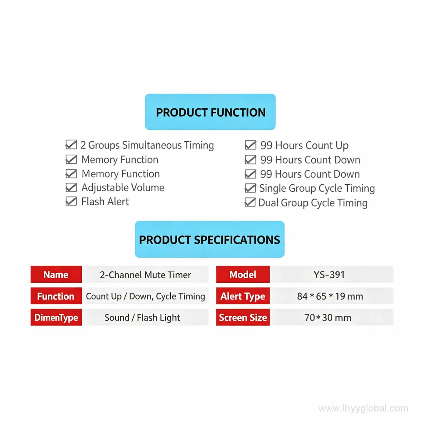 YS-391 2-channel timer function and specification guide